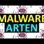 🔎 La Diferenza tra Malware e Spyware: Tutto ciò che Devi Sapere!