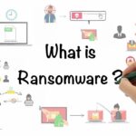 🔒 Protege tus datos: Cómo evitar el impacto del ransomware y spyware en tu vida digital