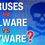 🔍🦠 Spyware es igual a virus: Descubre la verdad detrás de esta afirmación